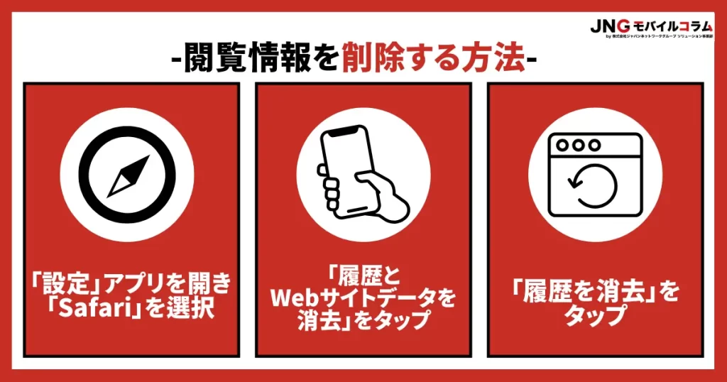 【Safari】iPhone/iPadでCookieや閲覧情報を削除する方法