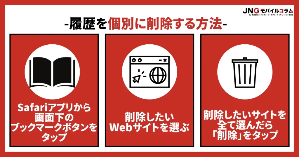 【Safari】Webサイトの履歴を個別に削除する方法