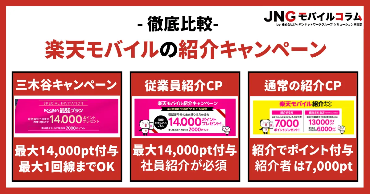 楽天モバイルは三木谷キャンペーンが一番お得【2025年5月最新】3つの  