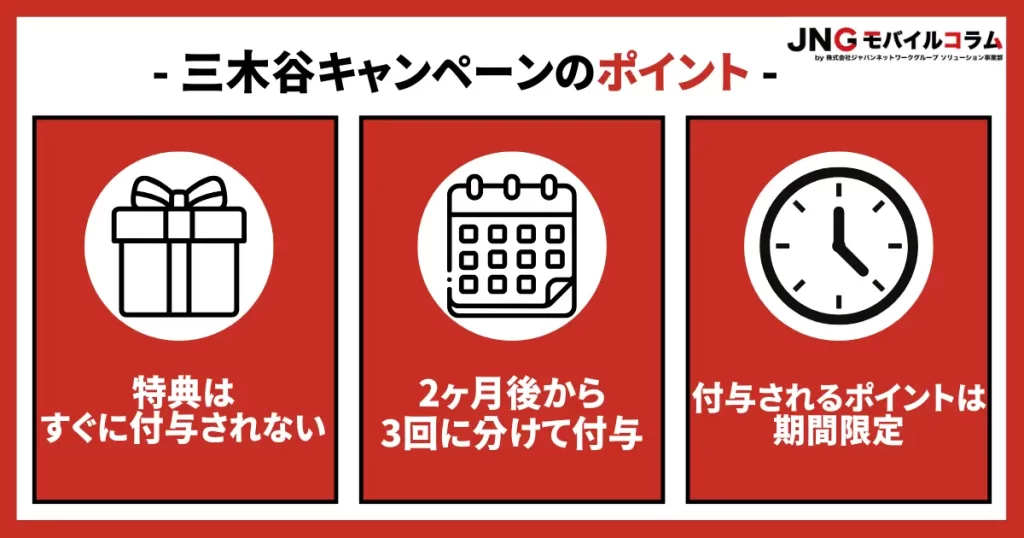 三木谷キャンペーンの特典はすぐに付与されない｜2ヶ月後から3回に分けてもらえる