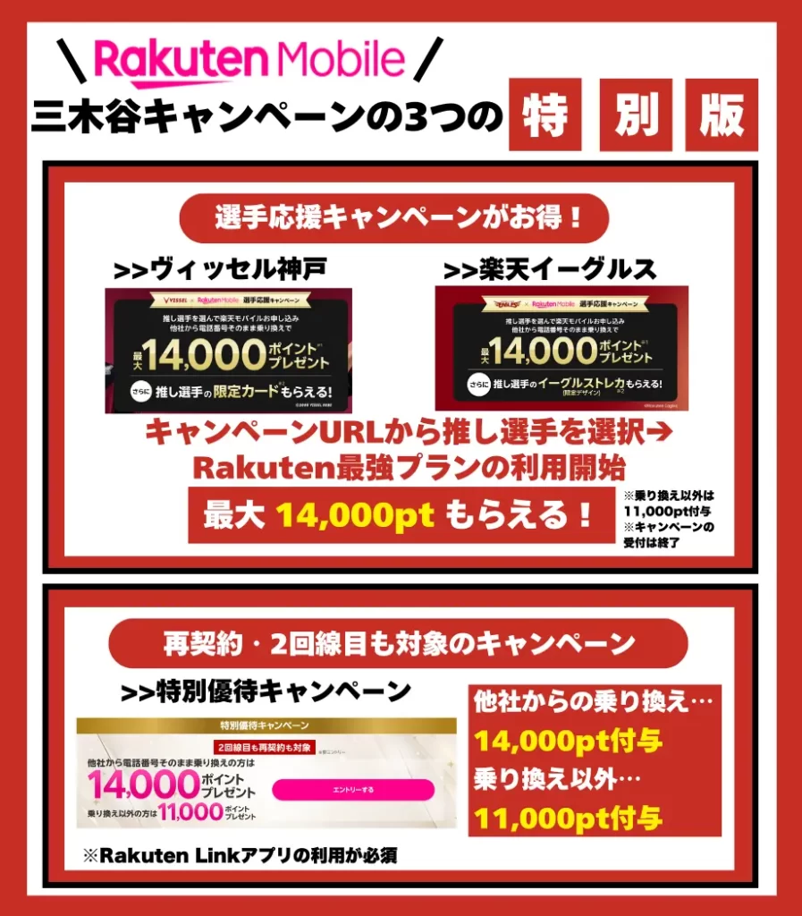 楽天モバイルの三木谷キャンペーンの特別版！その他の紹介プログラムまとめ