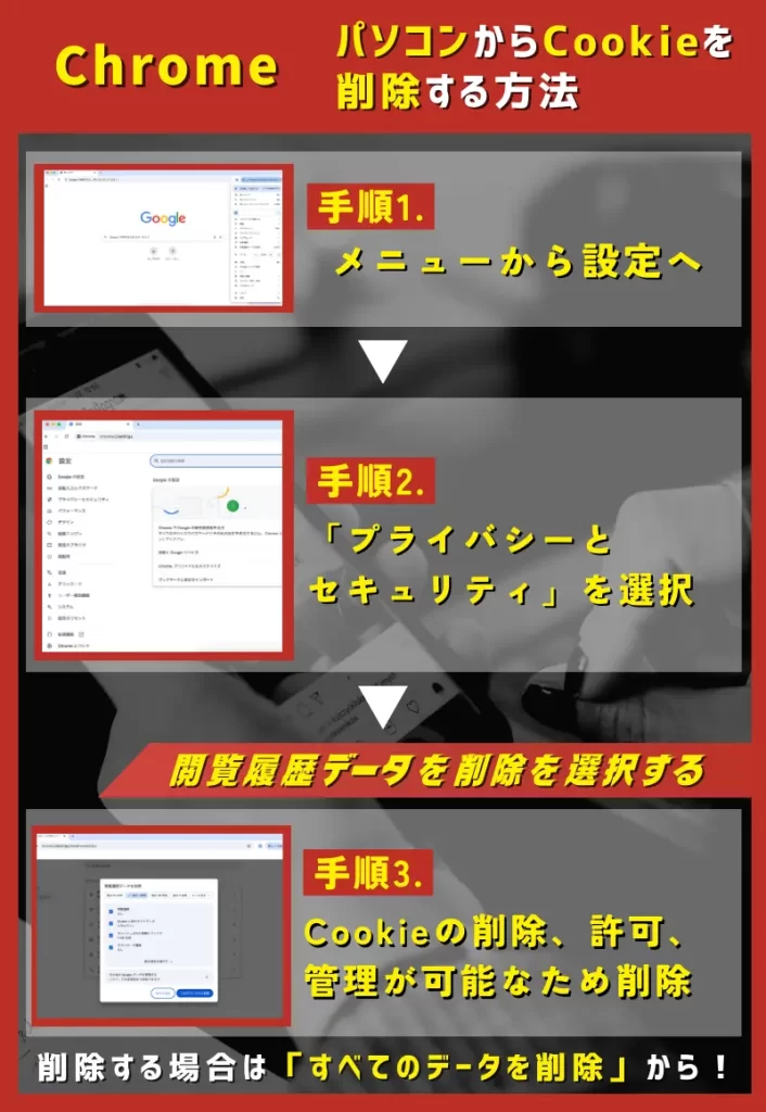 【Chrome】パソコンからCookieを削除する方法