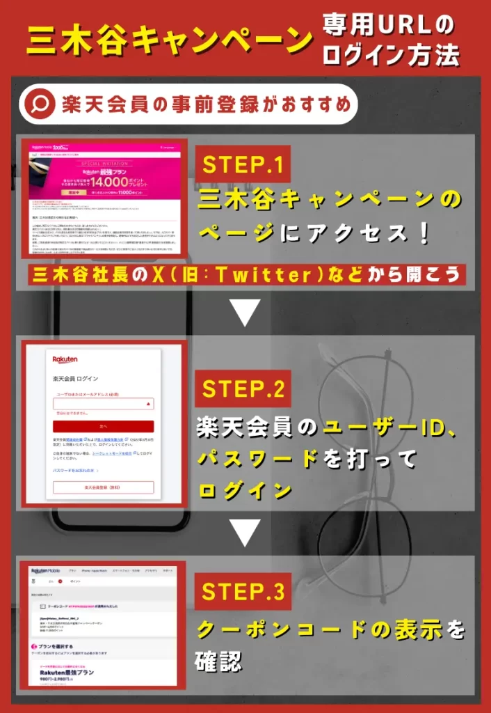 三木谷キャンペーン専用URLのログイン方法!楽天会員の事前登録がおすすめ