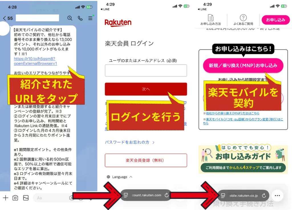 紹介リンクから被紹介者がログインし、楽天モバイルの契約を進める