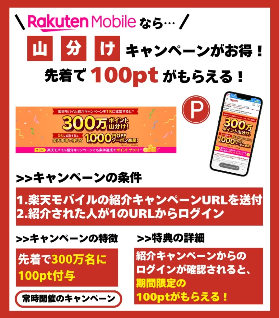 300万ポイント山分けキャンペーン!|先着で100ptもらえるプログラム