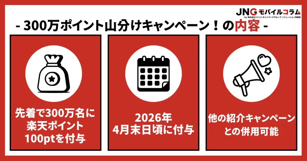 特典内容|先着で300万名に100ptプレゼント